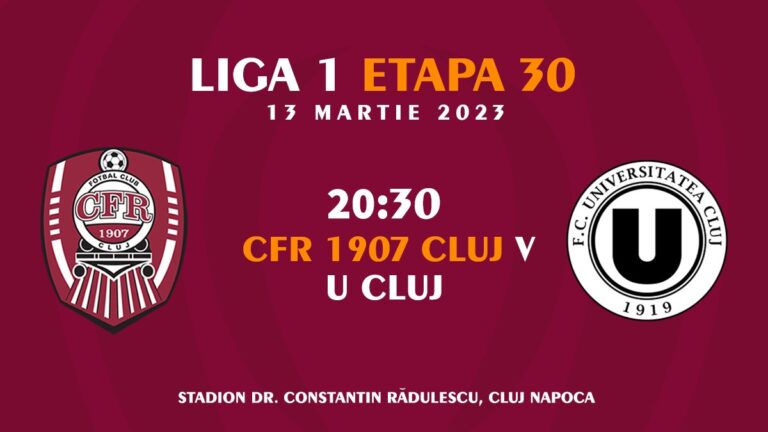 The Rivalry: CFR Cluj vs U Cluj
