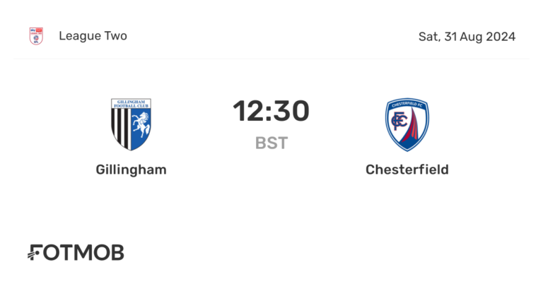 Chesterfield vs Gillingham: A Match Overview