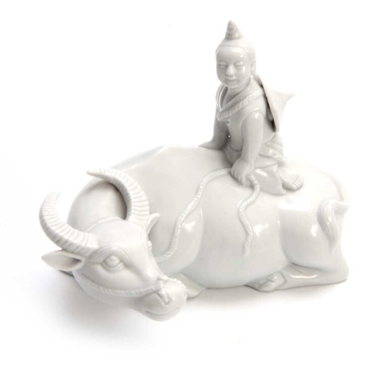 Understanding Recent Trends in China