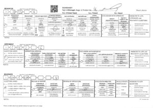 The Importance of Chinese Taipei in Global Context