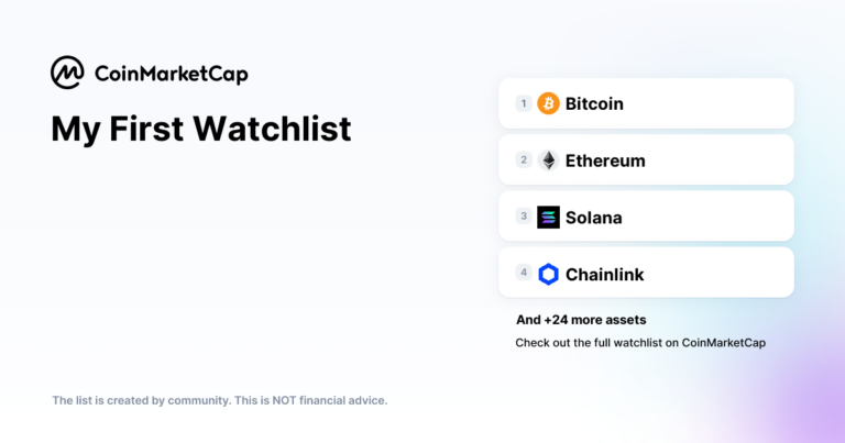 An In-Depth Look at CoinMarketCap and Its Importance