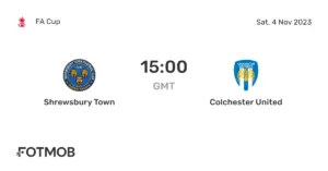 Colchester vs Shrewsbury: Key Insights and Match Preview