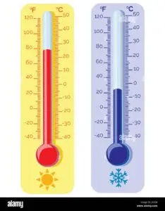 Understanding Cold Weather: Its Impact and How to Prepare