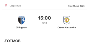 Crewe Alexandra vs Gillingham: Match Overview and Insights