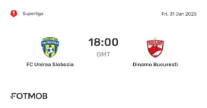 Dinamo București Set to Face Unirea Slobozia: Match Preview