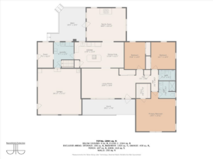 The Importance of the DOE Framework in Project Management