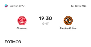 Dundee United vs Aberdeen: A Clash of Scottish Rivals