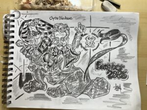 Understanding Easter 2026: Dates and Celebrations