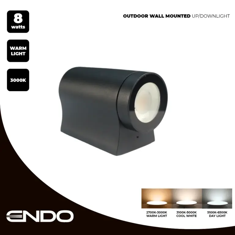 Understanding Endometriosis and Its Impact on Women’s Health