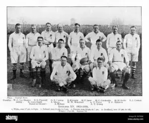Recent Developments in England Rugby: A Comprehensive Overview
