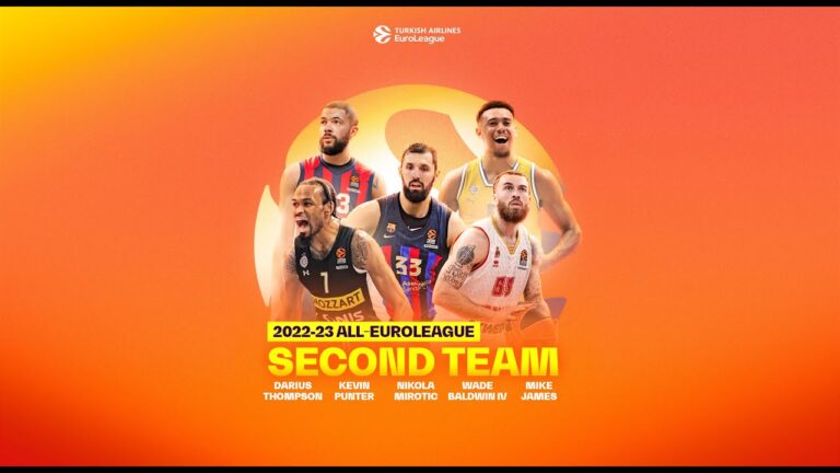 Understanding the EuroLeague and Its Impact on Basketball