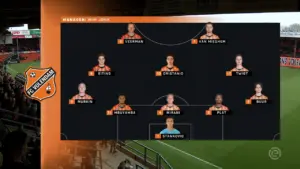 FC Volendam vs PSV: Match Insights and Highlights