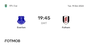 Fulham vs Everton: A Clash of Ambitions