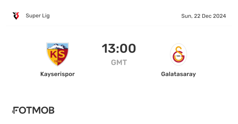 Galatasaray vs Kayserispor: A Fierce Rivalry in Turkish Football