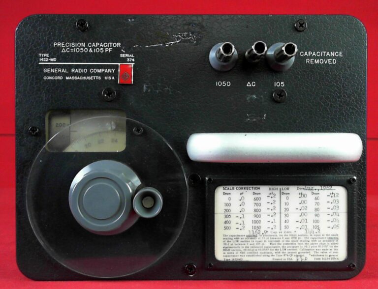 Exploring the Characteristics of Generation Z