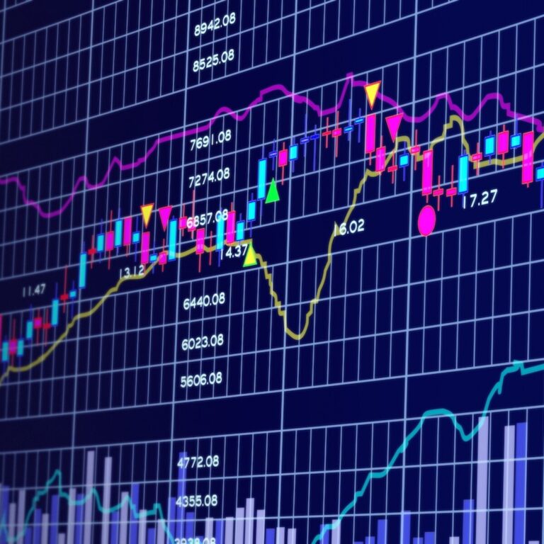 Understanding the Current Trends in Google Stock