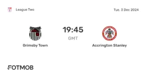 Grimsby Town vs Accrington Stanley: A Thrilling Encounter