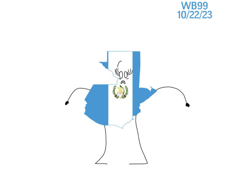 Exploring the Heart of Central America: Guatemala