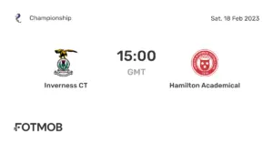 Hamilton vs Inverness CT: A Crucial Clash in Scottish Football