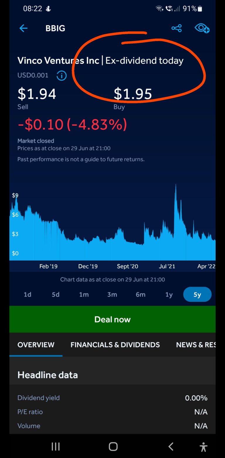 Hargreaves Lansdown: A Leader in UK Investment Services