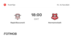 The Importance of Hermannstadt vs Rapid București in Romanian Football
