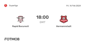 The Importance of Hermannstadt vs Rapid București in Romanian Football