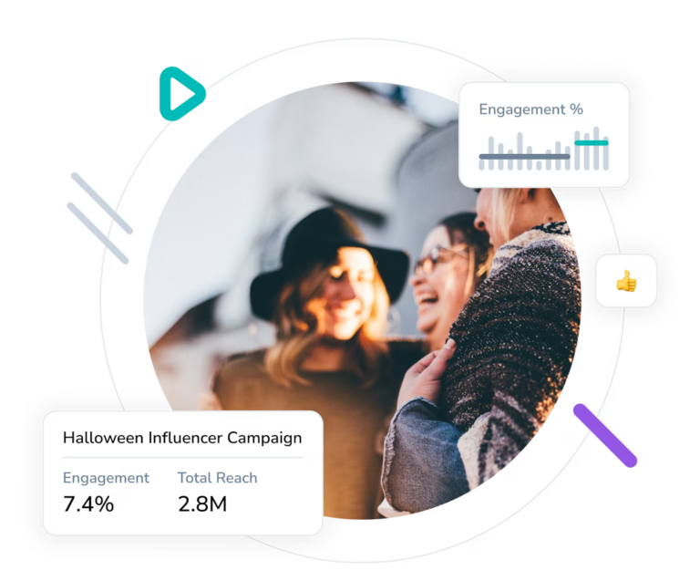 The Growing Impact of Influencer Marketing