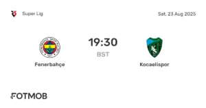 Thrilling Encounter: Kocaelispor vs Fenerbahçe