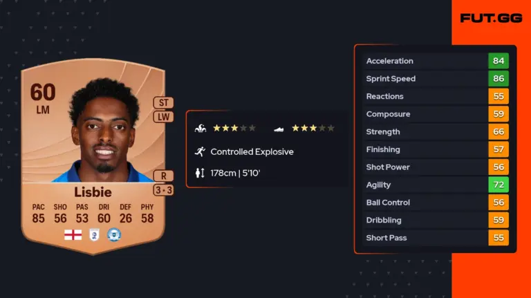 Tragic Developments in the Kyrell Lisbie Case