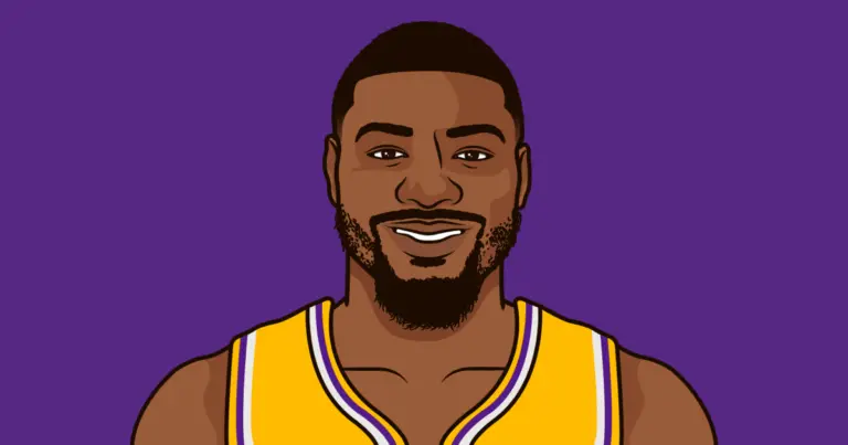 The Intense Rivalry: Lakers vs Spurs