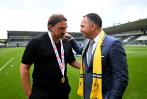 Latest Leeds United Transfer News: Key Updates and Insights