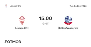 Lincoln City vs Bolton: An In-Depth Match Analysis