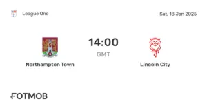 Lincoln City vs Northampton Town: Match Preview and Insights
