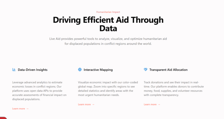 The Legacy of Live Aid: Music for a Cause