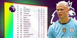 Current Live Premier League Table and Its Significance