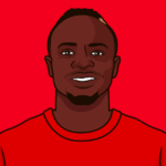 Liverpool vs Brighton: A Showdown in the Premier League