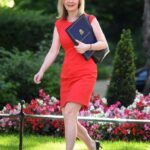 The Political Journey of Liz Truss: Former Prime Minister of the UK