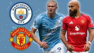 Latest Updates on the Man City Game