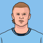 Latest Highlights from Man City Games