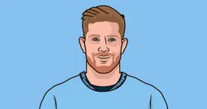 Current Standings of Manchester City in the Premier League