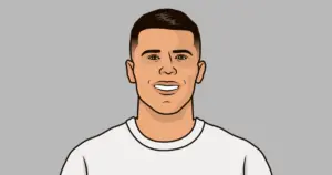 The Significance of the Man United vs Tottenham Rivalry