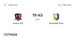 Mansfield Town vs Exeter City: A Clash of Ambitions