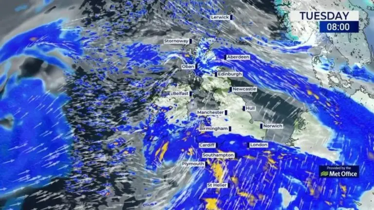 Understanding the Importance of Met Office Weather Forecasts
