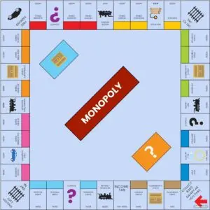 The Monopoly Board Game: A Timeless Classic