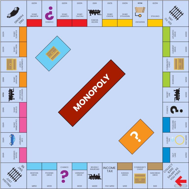 The Monopoly Board Game: A Timeless Classic