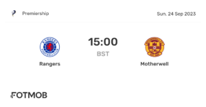 Motherwell vs Rangers: A Thrilling Encounter in Scottish Football