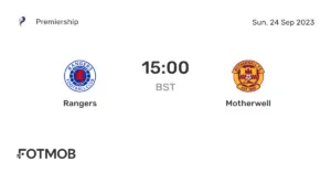 Motherwell vs Rangers: A Thrilling Encounter in Scottish Football