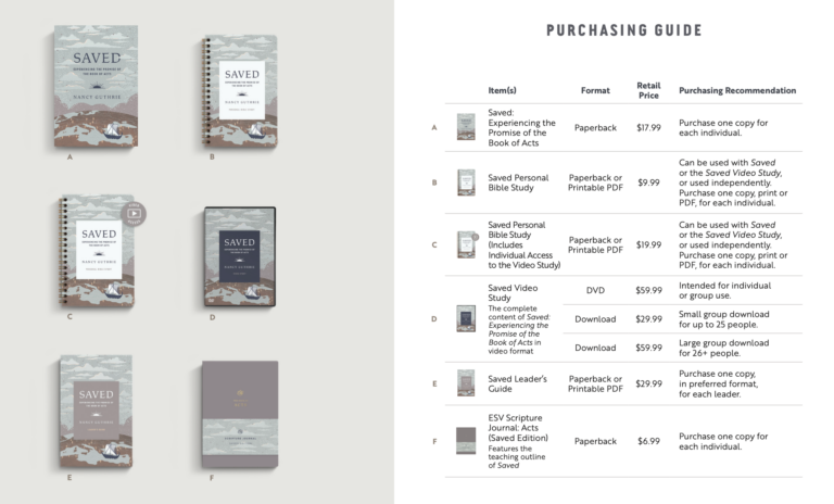 Nancy Guthrie: A Voice of Hope in Grief