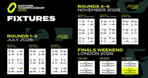 The Growing Impact of Nations Championship Rugby