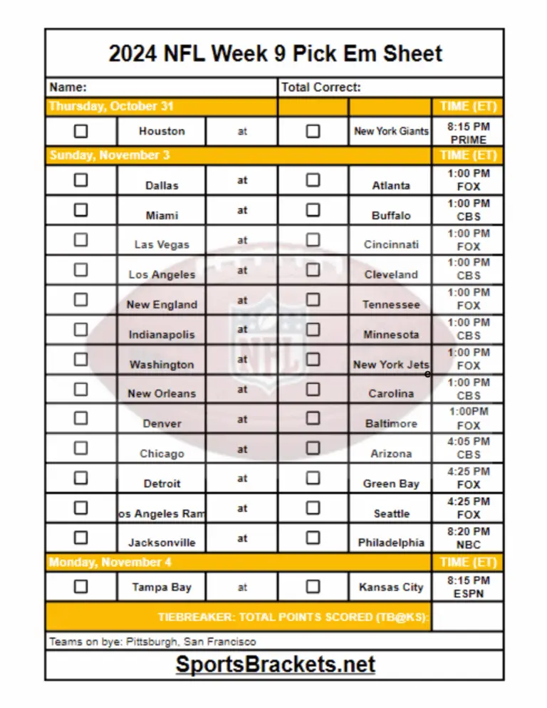 NFL Schedule This Week: Key Matches and Highlights